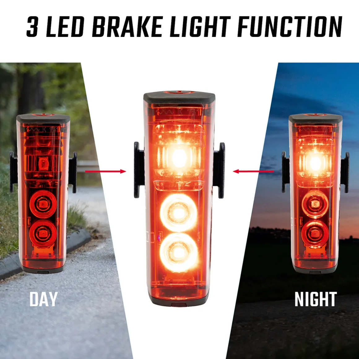 AURA 100 LINK USB LED Front Light/BLAZE LINK USB Battery-powered Rear Light with Brake Light Kit