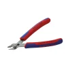 Cable tie cutters