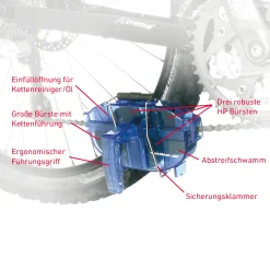 Caretec Chain Cleaning Device