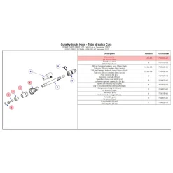 Cura Hose Joint Kit