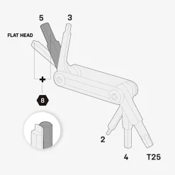 Nano 7 Mini Tool