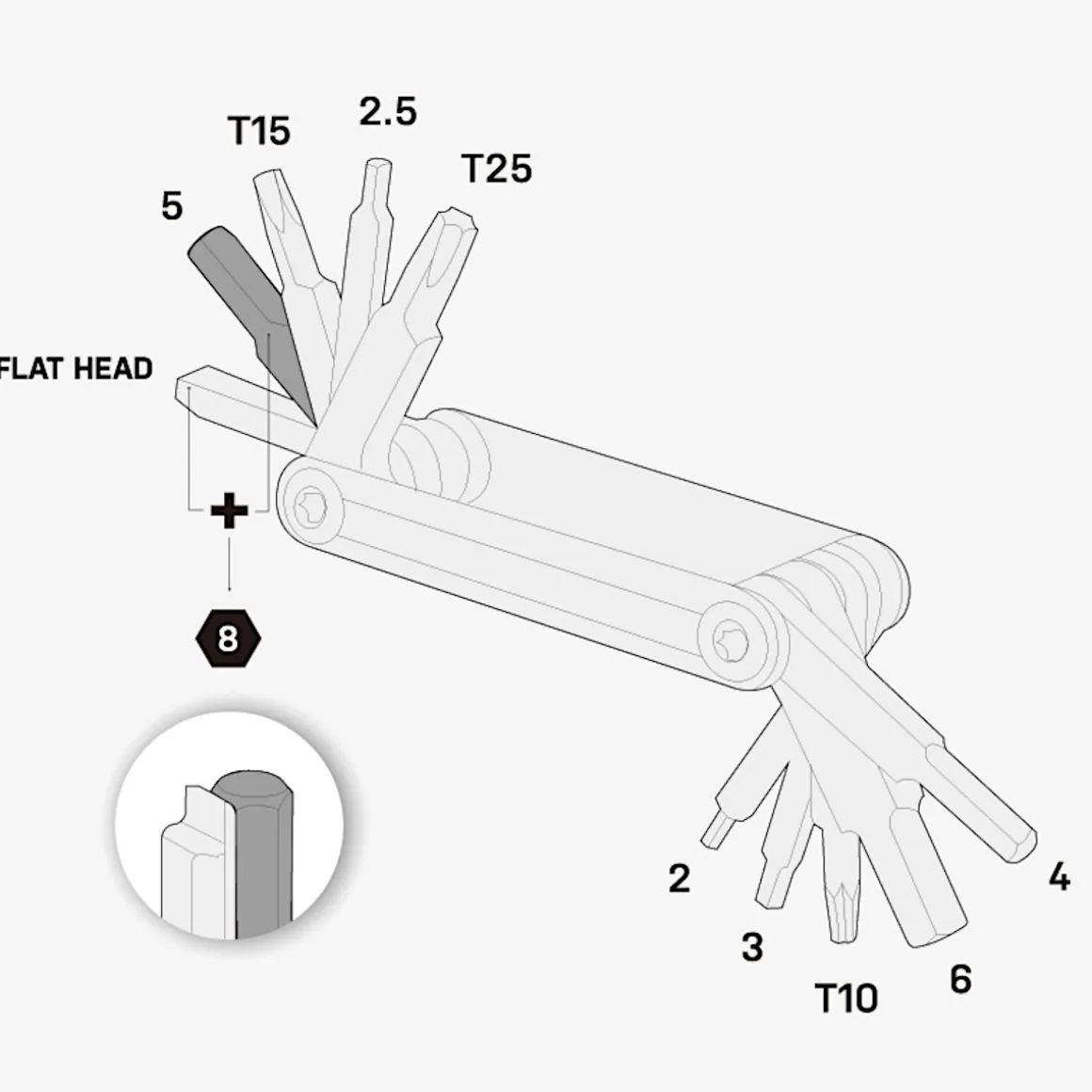 Nano 11 Mini Tool