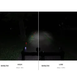 Rechargeable Light Set GVolt 25 Headlight + Micro G Rear Light USB