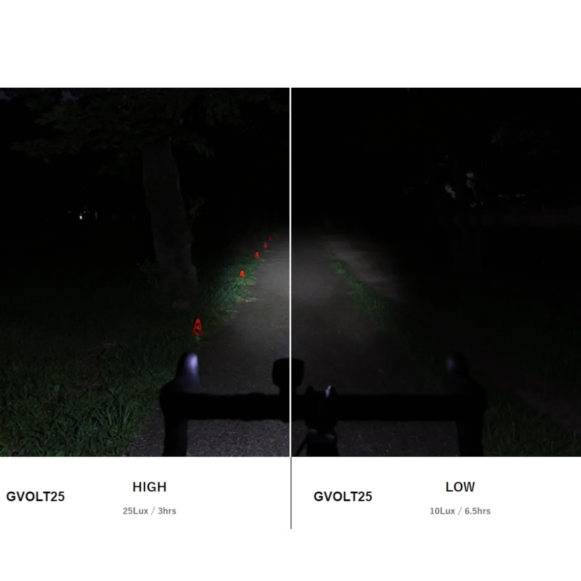 Rechargeable Light Set GVolt 25 Headlight + Micro G Rear Light USB