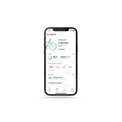 Retrofit Kit ConnectModule eBike Alarm & GPS Tracking
