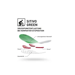 SITIVO TIGHT M Thermal Cycling Tights