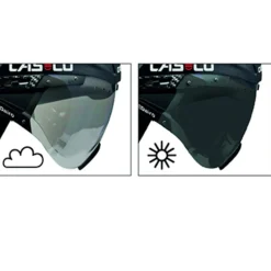 SPEEDmask VAUTRON Visor
