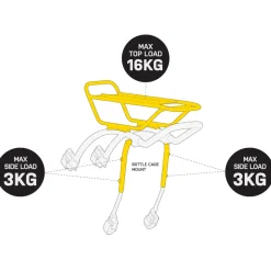 TetraRack M2 HD Luggage Rack up to 22 kg MTB Rear