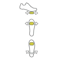 TP1 Pedal Cleat Tool for Look Kéo pedals